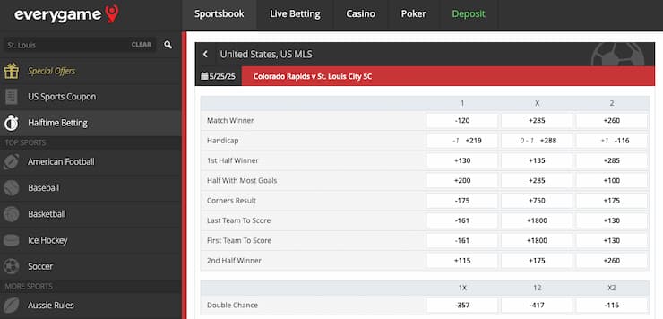 A view of Everygame odds, part of the top Missouri sportsbooks.